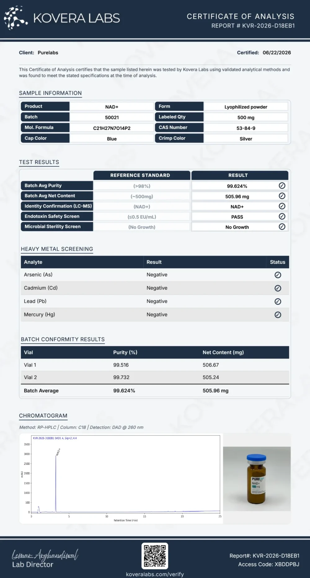 NAD_50021_COA NAD+